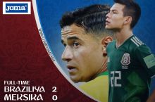 JCH-2018. Braziliya chorak finalda!