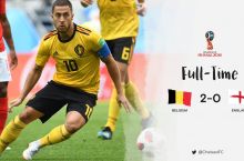 Бельгия - Англия. Предлагаем вашему вниманию статистику матча