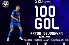 Artur Gevorkyan O'zbekiston chempionatida 100ta gol urdi