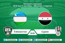 Пресс-конференция перед товарищеской встречей Узбекистан - Сирия состоится завтра, на стадионе «Миллий»