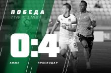 Hamdamov jamoasi "Krasnodar"ga 0:4 hisobida yutqazdi
