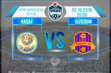 Superliga, 25-tur: “Nasaf” - “Qizilqum”. Prevyu