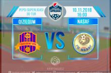 Superliga. “Qizilqum” - “Nasaf”. Prevyu