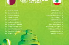 Кубок Азии-2019. Катар - Ливан. Известны стартовые составы