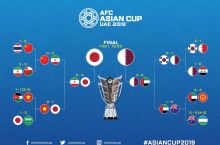 Кубок Азии-2019. Осталось двое претендентов