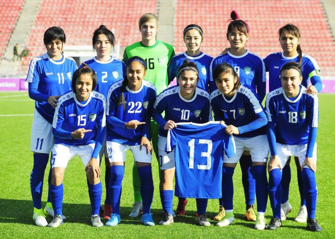 "CAFA U-23 Women's Championship-2019". Узбекистан ...