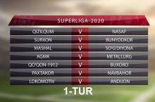 Superliga-2020. Qura tashlandi. Birinchi turda "Paxtakor" - "Navbahor"