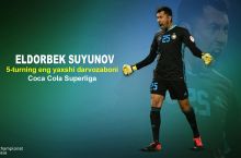 Superliga. Tur darvozaboni - Eldorbek Suyunov