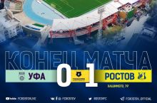 RPL. "Ufa" - "Rostov" 0:1