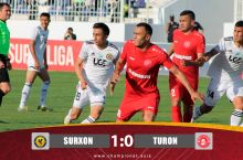 Superliga. "Turon"ning g'alabasiz seriyasi Termizda ham davom etdi, "Surxon"dan ikkinchi g'alaba 