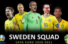 ЕВРО-2020. Швециянинг якуний таркиби