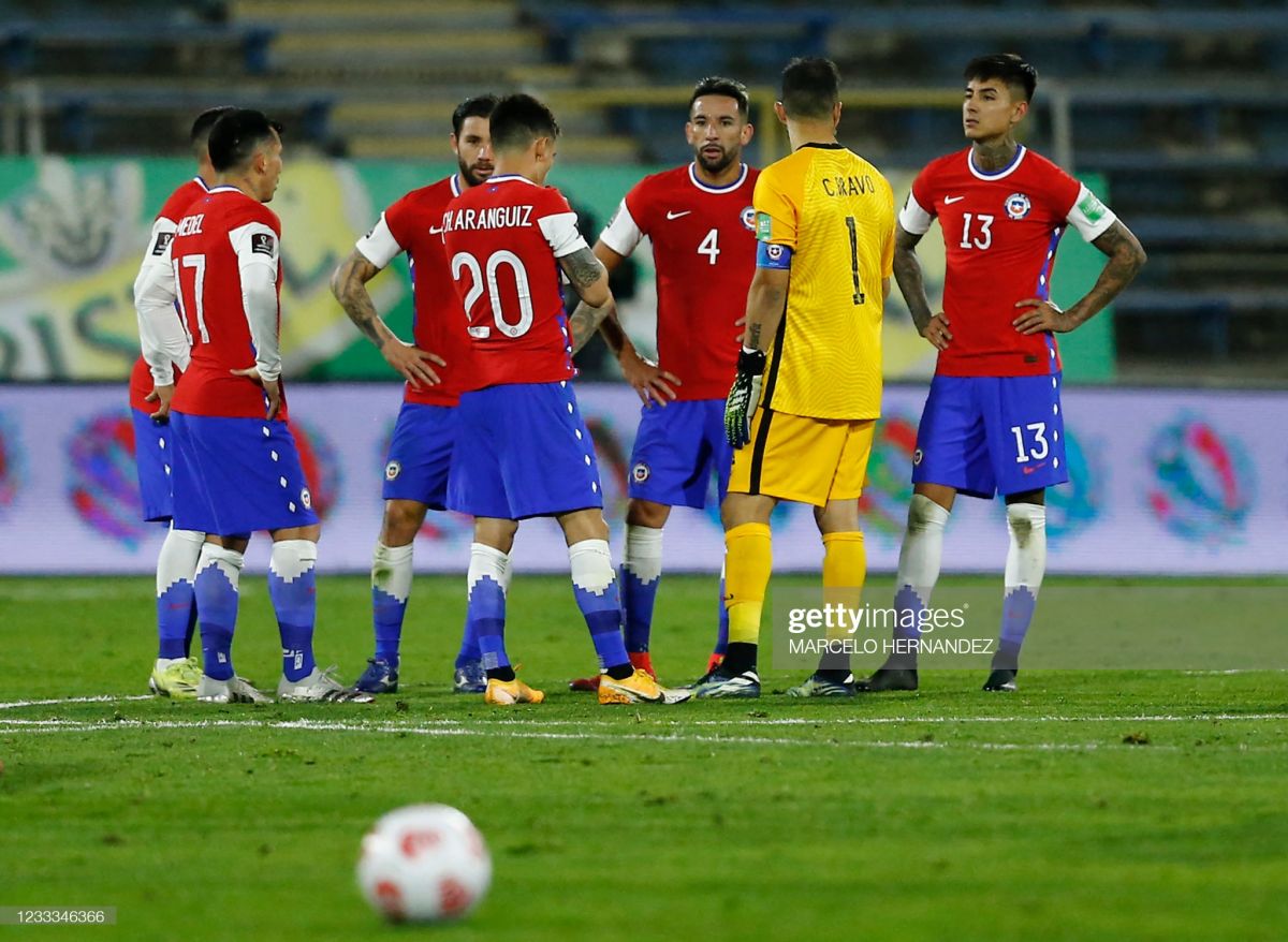 Состав чили. Чили 2021. Copa America 2016 Чили. Copa America 2015 Чили. Форма Чили по футболу.