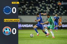 Superliga. "Navbahor" - "Neftchi" 0:0. Highlights