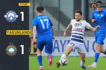 Superliga. "Qo'qon-1912" - "Paxtakor" 1:1. Highlights