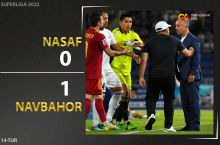 Superliga. "Nasaf" mavsumdagi ilk mag'lubiyatini "Navbahor"dan qabul qilib oldi