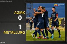 Superliga. AGMK – "Metallurg" 0:1. Highlihgts