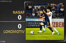 Coca Cola Superligasi. "Nasaf" - "Lokomotiv" 0:0. Highlights