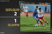 Coca Cola Superliga. "Qizilqum" - "Olimpik" 2:1. Highlights