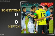 Coca Cola Superligasi. "So'g'diyona" - "Neftchi" 0:0. Highlights