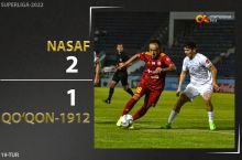 Coca Cola Superligasi. "Nasaf" - "Qo'qon-1912" 2:1. Highlights