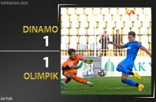 Coca Cola Superliga. "Dinamo" o'z maydonida "Olimpik" bilan durang o'ynadi