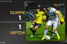 Coca Cola Superligasi. "Olimpik" - "Neftchi" 1:1.Highlights  