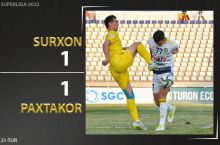 Coca-Cola Superligasi. "Surxon" - "Paxtakor" 1:1. Highlights