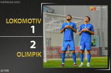 Coca Cola Superligasi. "Lokomotiv" - "Olimpik" 1:2. Highlights