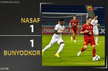 Coca Cola Superligasi. "Nasaf" - "Bunyodkor" 1:1. Highlights