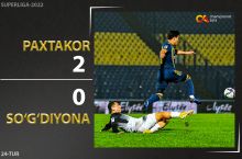 Coca Cola Superligasi. "Paxtakor" – "So'g'diyona" 2:0. Highlights