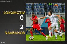 Coca Cola Superligasi. "Lokomotiv" – "Navbahor" 0:2. Highlights