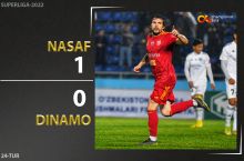 Coca Cola Superligasi. "Nasaf" – "Dinamo" 1:0. Highlights
