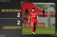 Coca Cola Superligasi. AGMK dan 6:0, "Lokomotiv" Jizzaxda durang o'ynadi, "Qo'qon-1912"da mag'lubiyat
