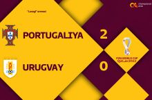 JCH-2022. Portugaliya Urugvayni ishonchli hisobda mag'lub etib, pley-off yo'llanmasini qo'lga kiritdi