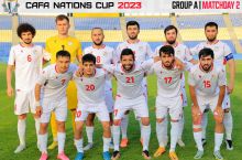 CAFA Nations Cup-2023. Tojikistonning O'monga qarshi tarkibi malum