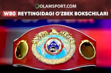 Olamsport: O'zbek bokschilarining WBO reytingidagi o'rni, Abduraimovadan kambek va boshqa xabarlar