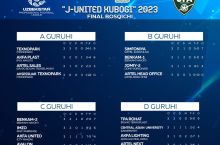 "AKFA bilan yanada ko'p yulduzlar": Ertaga "J-United Cup"ning yarim finalchilari aniqlanadi