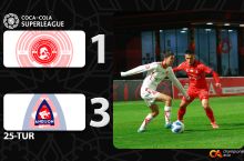 Coca Cola Superliga. "Turon" - "Andijon" 1:3. Highlights