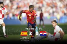 Евро-2024. Испания пенальтидан гол уролмаган Хорватияни йирик ҳисобда мағлуб этди
