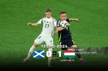 Evro-2024. 90+10-daqiqadagi gol SHotlandiya - Vengriya o'yini taqdirini hal qildi