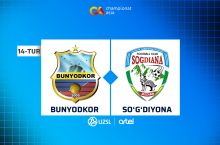Суперлига. "Бунёдкор" – "Сўғдиёна" (матнли трансляция)