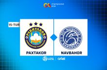Суперлига. "Пахтакор" – "Навбаҳор" (матнли трансляция)