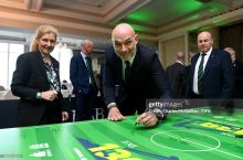 IFAB VAR иши ва пенальтилар ижросига оид қоидаларни ўзгартириши мумкин