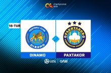 Суперлига. "Динамо" – "Пахтакор" 0:0 (матнли трансляция)