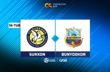 Суперлига. "Сурхон" – "Бунёдкор" 0:0 (матнли трансляция)