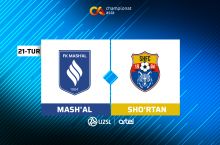 Superliga. "Mashal" - "Sho'rtan" (matnli translyaciya)