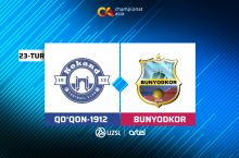 Суперлига. "Қўқон-1912" – "Бунёдкор" 0:0 (матнли трансляция)