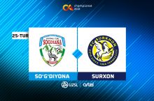 Суперлига. "Сўғдиёна" – "Сурхон" 1:0 (матнли трансляция)