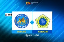 Суперлига. "Динамо" -  "Хоразм" 0:0 (Матнли трансляция)