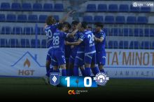 Суперлига. "Машъал" "Қўқон-1912" устидан муҳим ғалабага эришди ва жадвалда хавфли ҳудуддан чиқиб кетди